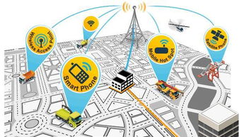 物流行業(yè)App開(kāi)發(fā)方案